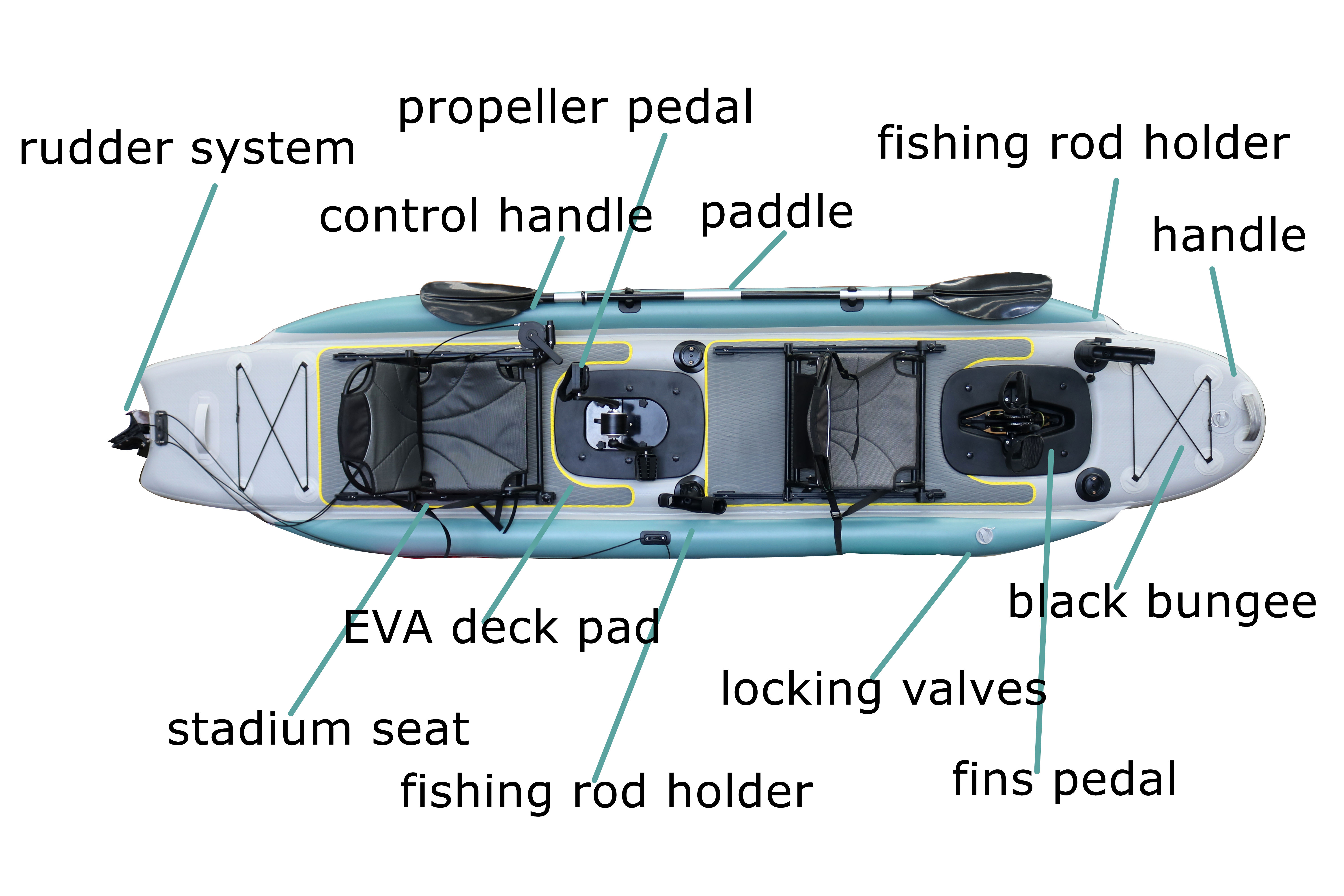 14ft Inflatable Fishing Canoe  - Fishing Boat Seat ulasan dan harga