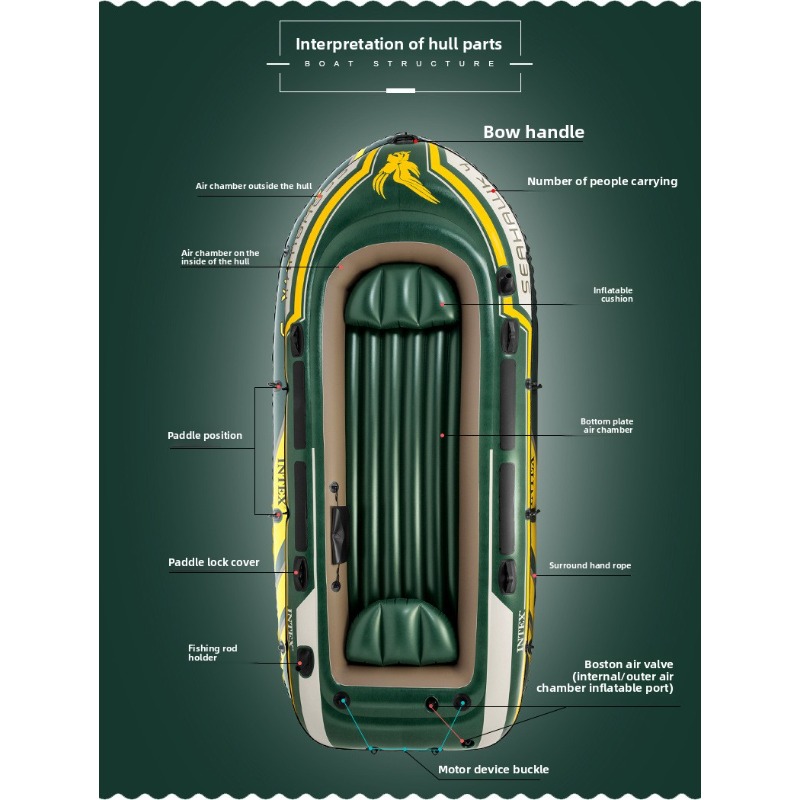 295*137*43cm 3 Person Inflatab - Fishing Boat Paddle ulasan dan harga