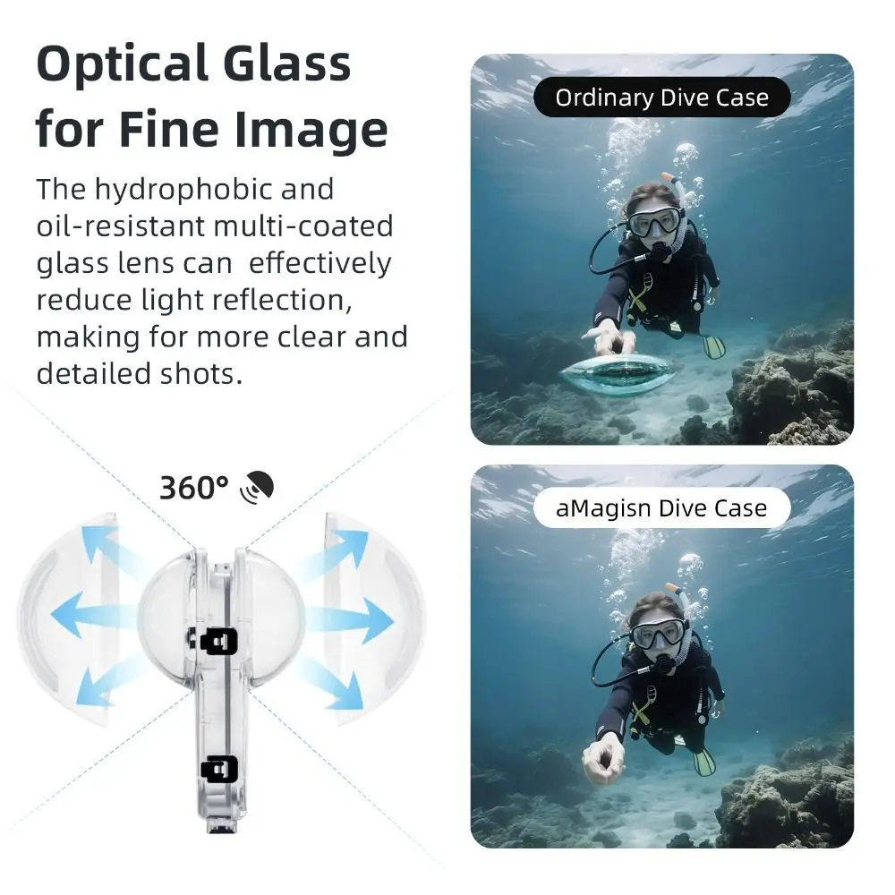 aMagisn For Insta360 X4 50M In - Fishing Boat Cover ulasan dan harga